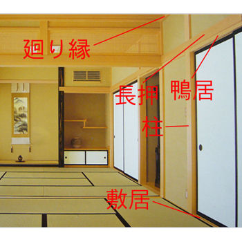鴨居＆長押