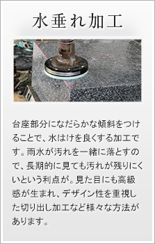 水垂れ加工
