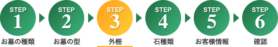 STEP3 外柵